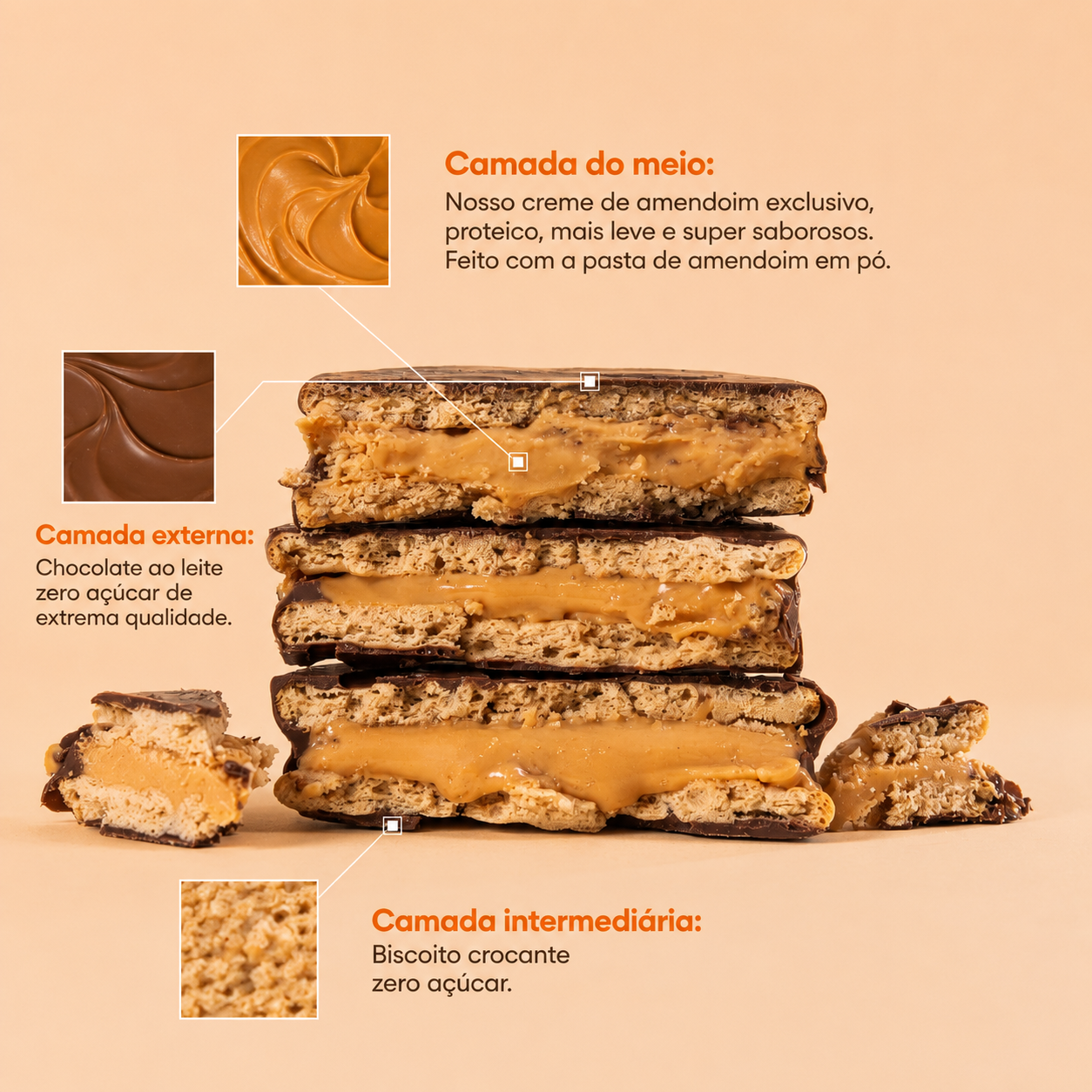 Biscocream Original 40g - 12un (parte do kit)