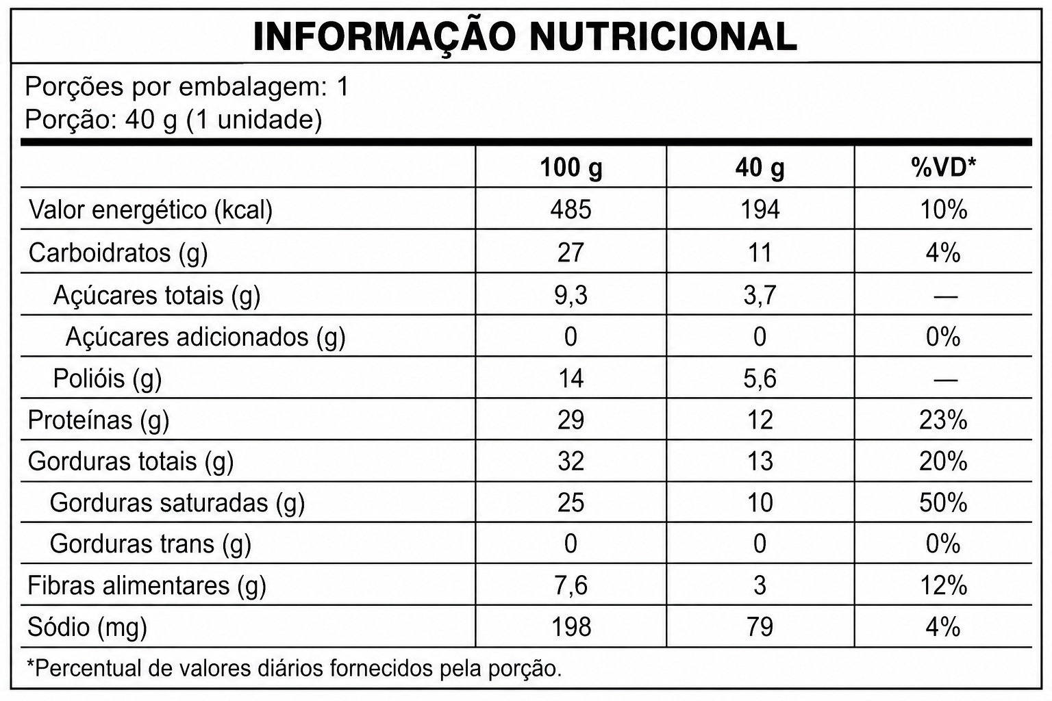 Tabela nutricional de Chococream Original 40g - 12un