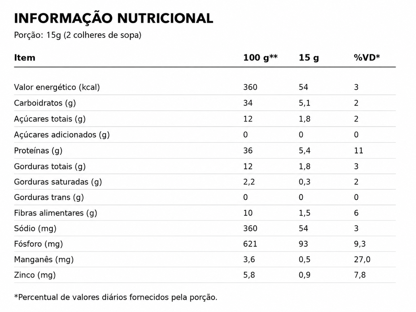 Tabela nutricional de Pasta de Amendoim em Pó Crunch Caramelo Salgado - 210g