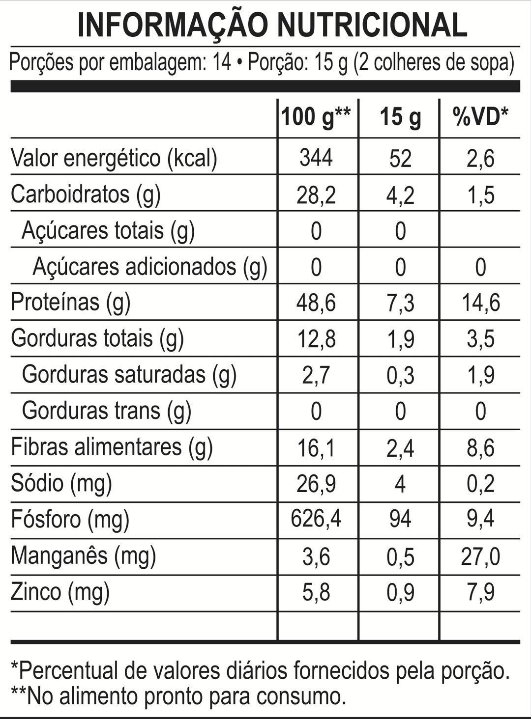 Tabela nutricional de Chocolate belga