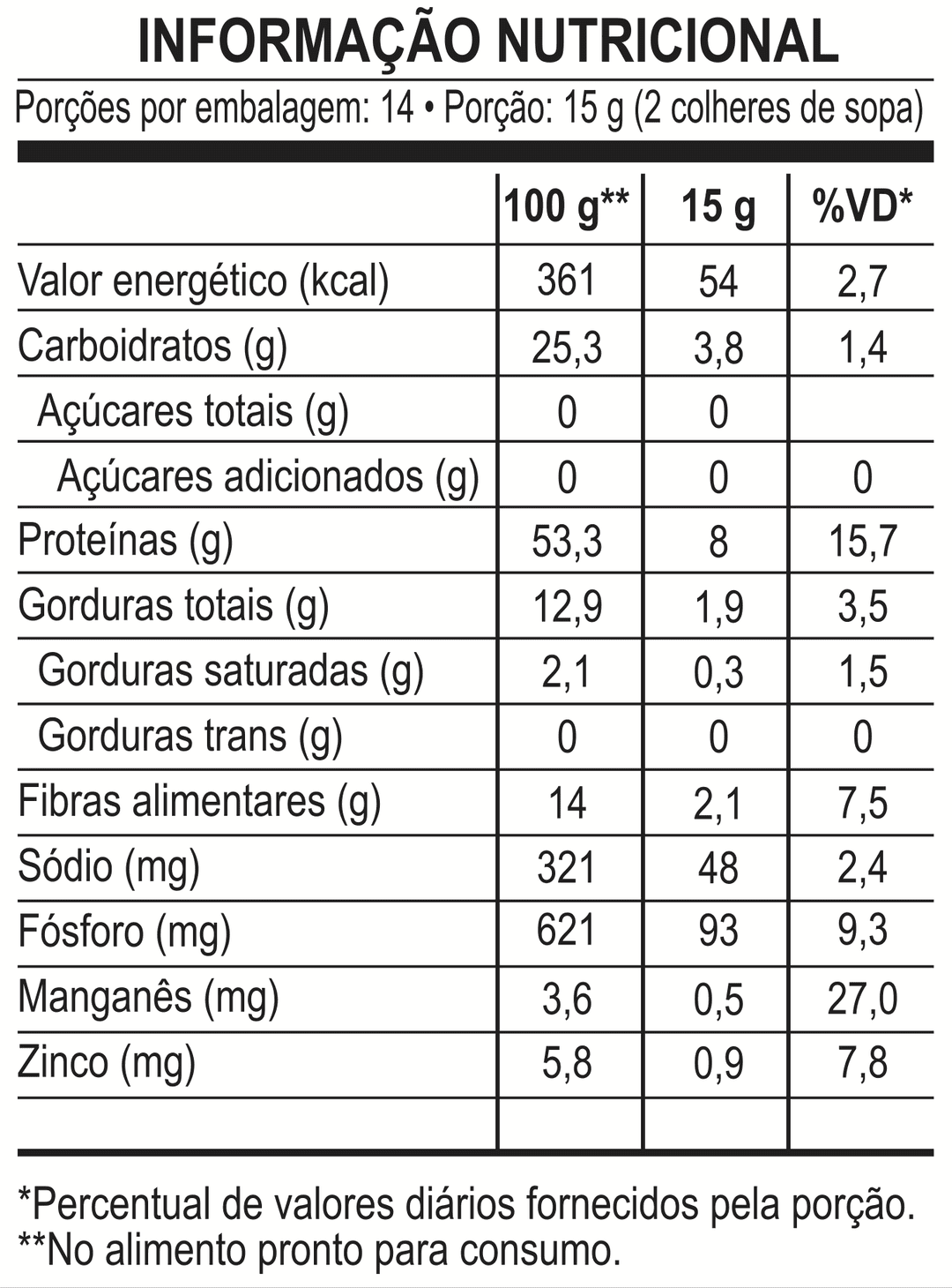 Tabela nutricional de Tradicional